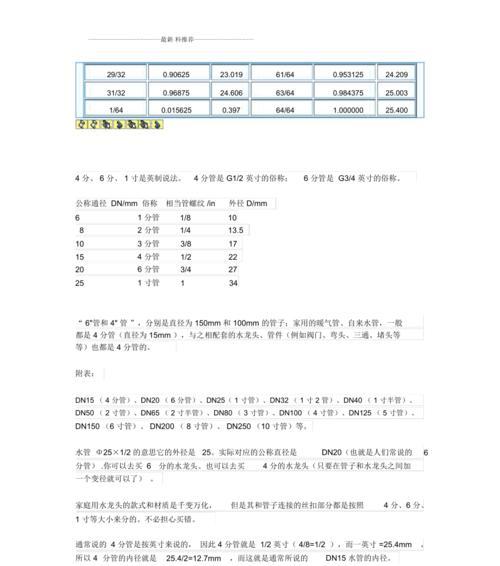 cm与英寸的换算公式及使用方法（详细介绍cm和英寸之间的转换关系）