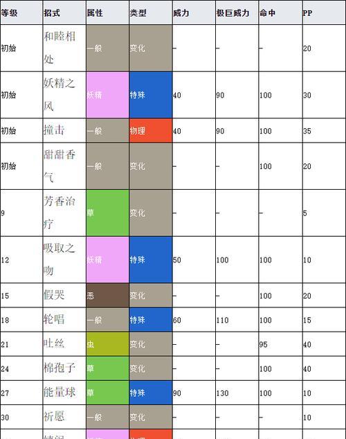 手机版Switch模拟器剑盾文件的功能和使用介绍（探索最新的剑盾版本在手机上的精彩游戏体验）