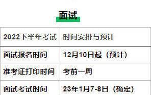 教资考试报名流程及注意事项（简化流程、顺利报名）