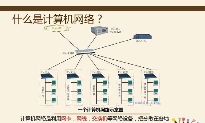 办公室局域网共享文件的方法（简单实用的局域网文件共享教程）