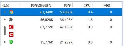 电脑CPU占用率过高的解决措施（如何优化电脑CPU占用率）