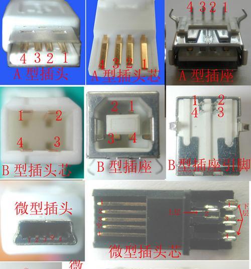 解决USB接口接触不良的实用修理方法（快速修复您的USB接口问题）