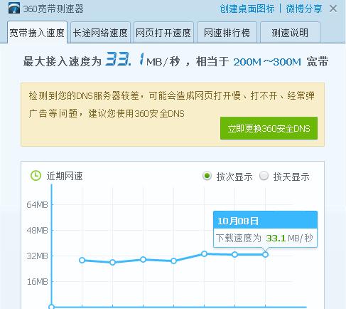 如何准确测速宽带网络（快速检测网络速度）