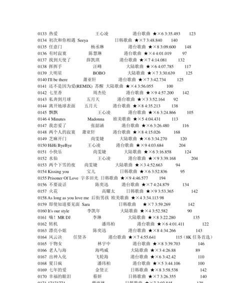 《QQ炫舞游戏名字大全——打造属于你的舞台之旅》（探索创新潮流）