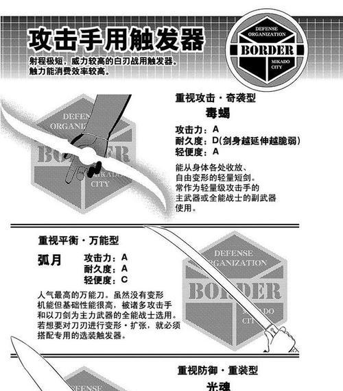 《信长之野望13》剧情触发条件解析（详细介绍游戏中各种剧情触发的方法和条件）