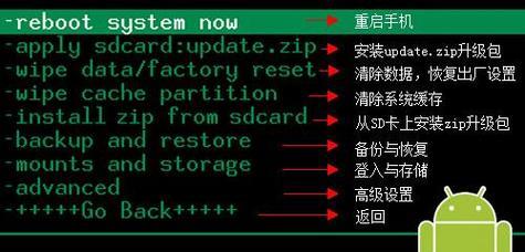 选择最好用最安全的安卓手机刷机软件（为您推荐最可靠的刷机工具）