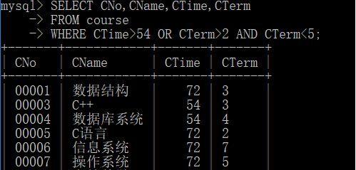 MySQL数据库基础知识解析（了解MySQL数据库的基本概念）