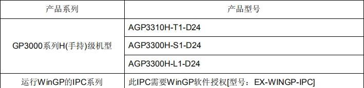 2024年机械编程软件排行榜大揭秘（了解最新的机械编程软件趋势）