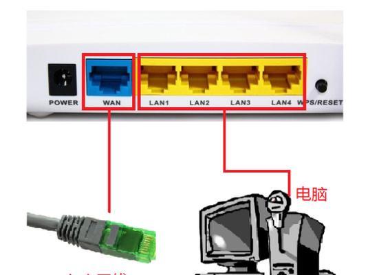 自己安装路由器，让网络更便捷（简易步骤帮你轻松实现家庭网络的自主配置）