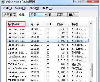 Win7任务管理器的快捷键使用指南（简单高效的操作工具）