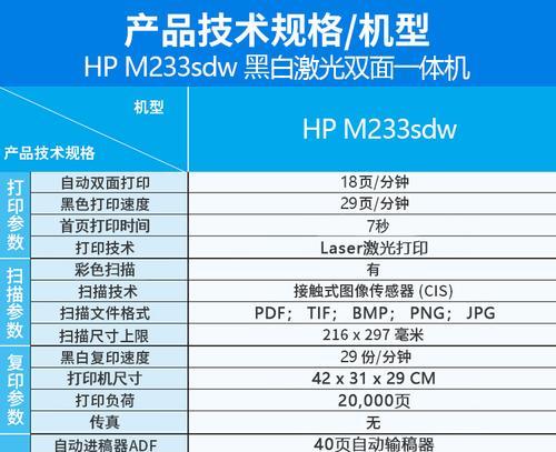 探索惠普打印机驱动程序官网m1136的功能和优势（便捷驱动程序下载）