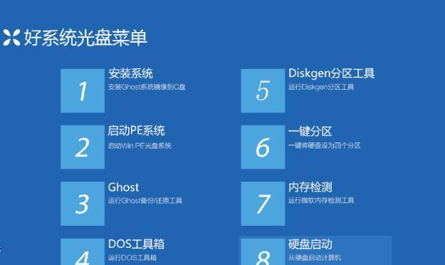 如何在Win7中设置开机启动项为主题（通过修改注册表实现个性化开机界面）