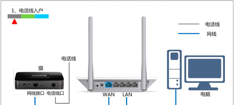 详解TP-Link路由器设置步骤图解（一步步教你配置TP-Link路由器）