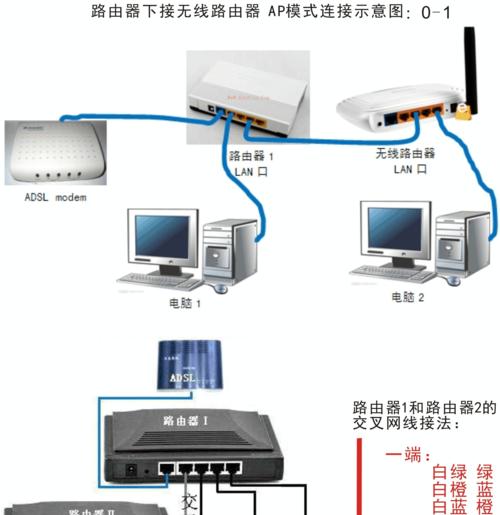 保护个人隐私，加密WiFi的重要性（加密WiFi网络）