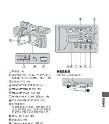 Win7系统下调出摄像头的技巧（掌握Win7系统摄像头调用的方法）