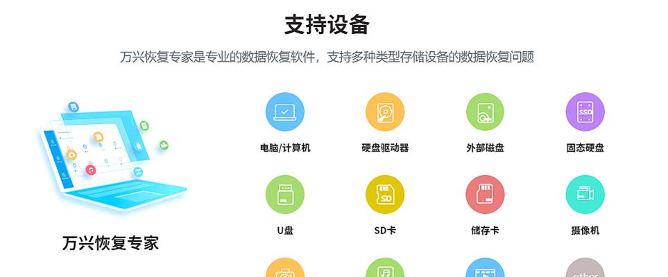 免费数据恢复软件（一键恢复）