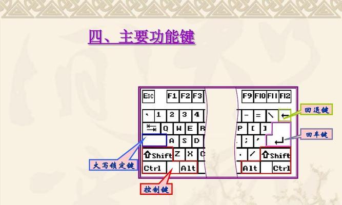 笔记本键盘功能介绍（探索便捷）