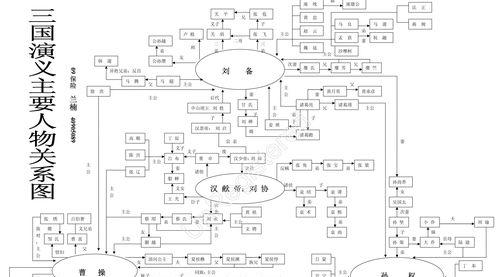 《轩辕剑7图文流程攻略》（全面解析最新一作）