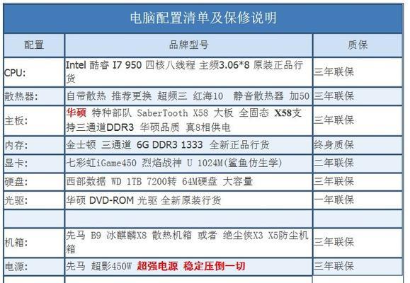 苹果笔记本型号配置一览表（详细了解所有苹果笔记本型号的配置信息）