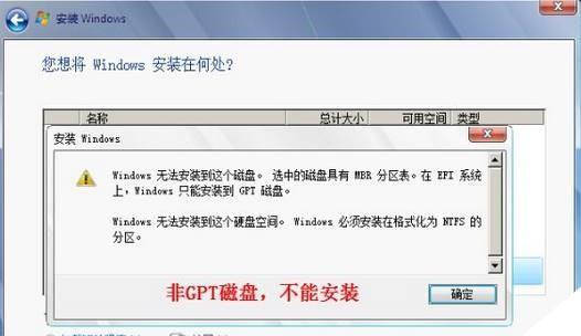 Win7系统安装方法详解（一步一步教你如何安装Win7系统）