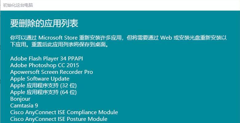 电脑光盘重装系统教程图解（一步步教你如何使用电脑光盘重装系统）