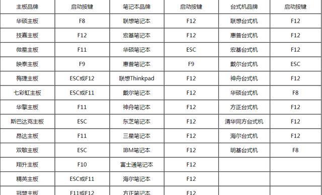 如何设置U盘自动播放功能（轻松实现U盘插入即自动播放的设置方法）