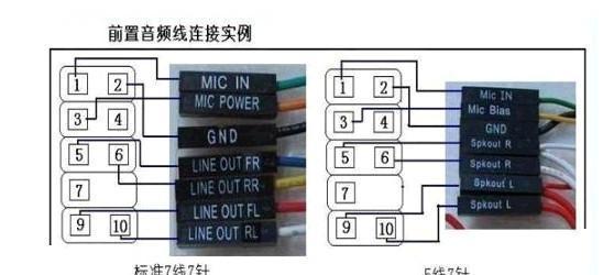 如何正确连接主机和显示器（连接线的选择与使用技巧）