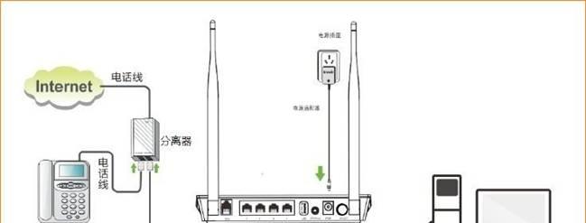 如何将一个路由器桥接到另一个路由器上（实现无线网络的扩展和信号增强）