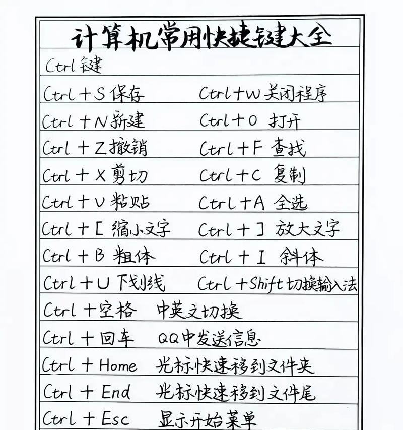 鼠标指针抖动原因及解决方法（摆脱鼠标指针的不稳定）