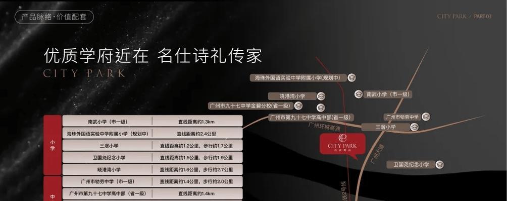 如何打造吸引人的网站首页图片（从设计到内容）