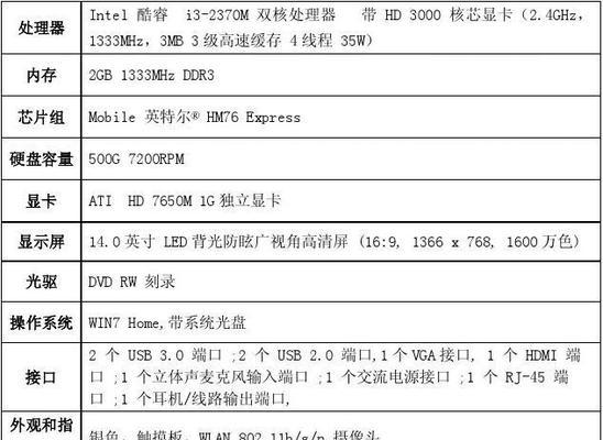 如何查看电脑配置参数（教你轻松了解电脑硬件信息）